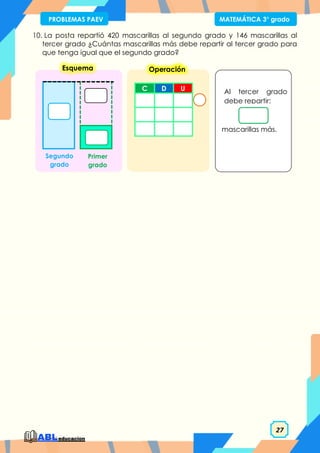 27
PROBLEMAS PAEV MATEMÁTICA 3° grado
10. La posta repartió 420 mascarillas al segundo grado y 146 mascarillas al
tercer grado ¿Cuántas mascarillas más debe repartir al tercer grado para
que tenga igual que el segundo grado?
C D U
Operación
Esquema
Primer
grado
Segundo
grado
Al tercer grado
debe repartir:
mascarillas más.
 