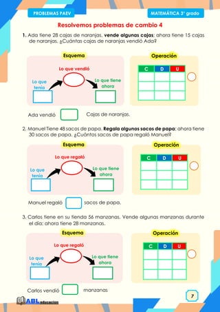 7
PROBLEMAS PAEV MATEMÁTICA 3° grado
Resolvemos problemas de cambio 4
1. Ada tiene 28 cajas de naranjas, vende algunas cajas; ahora tiene 15 cajas
de naranjas. ¿Cuántas cajas de naranjas vendió Ada?
2. Manuel Tiene 48 sacos de papa. Regala algunos sacos de papa; ahora tiene
30 sacos de papa. ¿Cuántos sacos de papa regaló Manuel?
3. Carlos tiene en su tienda 56 manzanas. Vende algunas manzanas durante
el día; ahora tiene 28 manzanas.
Ada vendió Cajas de naranjas.
Manuel regaló sacos de papa.
C D U
Operación
Carlos vendió manzanas
Esquema
Lo que vendió
Lo que
tenía
Lo que tiene
ahora
Lo que tiene
ahora
Lo que regaló
Lo que
tenía
Esquema
C D U
Operación
Lo que tiene
ahora
Lo que regaló
Lo que
tenía
Esquema
C D U
Operación
 