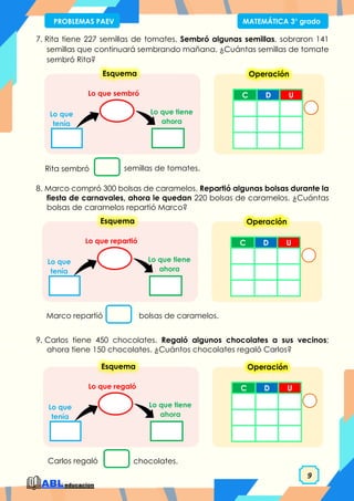 9
PROBLEMAS PAEV MATEMÁTICA 3° grado
7. Rita tiene 227 semillas de tomates. Sembró algunas semillas, sobraron 141
semillas que continuará sembrando mañana. ¿Cuántas semillas de tomate
sembró Rita?
8. Marco compró 300 bolsas de caramelos. Repartió algunas bolsas durante la
fiesta de carnavales, ahora le quedan 220 bolsas de caramelos. ¿Cuántas
bolsas de caramelos repartió Marco?
9. Carlos tiene 450 chocolates. Regaló algunos chocolates a sus vecinos;
ahora tiene 150 chocolates. ¿Cuántos chocolates regaló Carlos?
Rita sembró semillas de tomates.
Marco repartió bolsas de caramelos.
Carlos regaló chocolates.
Lo que tiene
ahora
Lo que sembró
Lo que
tenía
Esquema
C D U
Operación
Lo que tiene
ahora
Lo que repartió
Lo que
tenía
Esquema
C D U
Operación
Lo que tiene
ahora
Lo que regaló
Lo que
tenía
Esquema
C D U
Operación
 