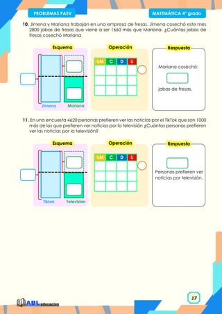 17
PROBLEMAS PAEV MATEMÁTICA 4° grado
10. Jimena y Mariana trabajan en una empresa de fresas. Jimena cosechó este mes
2800 jabas de fresas que viene a ser 1660 más que Mariana. ¿Cuántas jabas de
fresas cosechó Mariana
11. En una encuesta 4620 personas prefieren ver las noticias por el TikTok que son 1000
más de los que prefieren ver noticias por la televisión ¿Cuántas personas prefieren
ver las noticias por la televisión?
Mariana cosechó:
jabas de fresas.
Respuesta
UM C D U
Operación
Esquema
Mariana
Jimena
Personas prefieren ver
noticias por televisión.
Respuesta
UM C D U
Operación
Esquema
Televisión
Tiktok
 