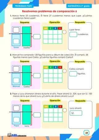 18
PROBLEMAS PAEV MATEMÁTICA 4° grado
Esquema
martes
lunes
Esquema
Carlos
Manuel
Esquema
Lucy
Pepe
Resolvemos problemas de comparación 6
1. Marco tiene 53 cuadernos. Él tiene 27 cuadernos menos que Lupe. ¿Cuántos
cuadernos tiene Lupe?
2. Manuel ha comprado 128 figuritas para su álbum de colección. Él compró, 58
figuritas menos que Carlos. ¿Cuántas figuritas compró Carlos?
3. Pepe y Lucy ahorraron dinero durante el año. Pepe ahorró S/. 324, que son S/. 100
menos de lo que ahorró Lucy ¿Cuánto de dinero ahorró Lucy?
Lupe tiene:
cuadernos.
Respuesta
UM C D U
Operación
Carlos compró:
figuritas.
Respuesta
UM C D U
Operación
Lucy ahorró:
S/.
Respuesta
UM C D U
Operación
 