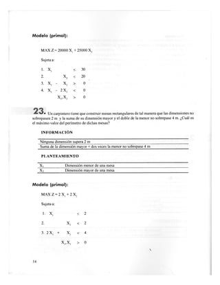 Modelo (primal):
MAX Z = 20000 X, + 25000 X2
Sujeta a:
1. x, < 30
2. X2 < 20
3. x, - x2 > 0
4. X, - 2 X
3 < 0
x „ X2 > 0
• Un carpintero tiene que construir mesas rectangulares de tal manera que las dimensiones no
sobrepasen 2 m y la suma de su dimensión mayor y el doble de la menor no sobrepase 4 m. ¿Cuál es
el máximo valor del perímetro de dichas mesas?
INFORMACIÓN
Ninguna dimensión supera 2 m
Suma de la dimensión mayor + dos veces la menor no sobrepase 4 m
PLANTEAMIENTO
X] Dimensión menor de una mesa
X2 Dimensión mayor de una mesa
Modelo (primal):
MAX Z = 2 X, + 2 X2
Sujeta a:
1. x, < 2
2. x2 < 2
3. 2X, + x2 < 4
XpX2 > 0

38
 