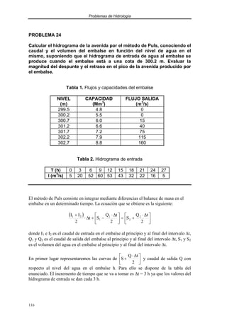 Problemas de Hidrología
116
PROBLEMA 24
Calcular el hidrograma de la avenida por el método de Puls, conociendo el
caudal y el volumen del embalse en función del nivel de agua en el
mismo, suponiendo que el hidrograma de entrada de agua al embalse se
produce cuando el embalse está a una cota de 300.2 m. Evaluar la
magnitud del despunte y el retraso en el pico de la avenida producido por
el embalse.
Tabla 1. Flujos y capacidades del embalse
NIVEL
(m)
CAPACIDAD
(Mm3
)
FLUJO SALIDA
(m3
/s)
299.5 4.8 0
300.2 5.5 0
300.7 6.0 15
301.2 6.6 40
301.7 7.2 75
302.2 7.9 115
302.7 8.8 160
Tabla 2. Hidrograma de entrada
T (h) 0 3 6 9 12 15 18 21 24 27
I (m3
/s) 5 20 52 60 53 43 32 22 16 5
El método de Puls consiste en integrar mediante diferencias el balance de masa en el
embalse en un determinado tiempo. La ecuación que se obtiene es la siguiente:
( )





 ∆
⋅
+
=





 ∆
⋅
−
+
∆
⋅
+
2
t
Q
S
2
t
Q
S
t
2
I
I 2
2
1
1
2
1
donde I1 e I2 es el caudal de entrada en el embalse al principio y al final del intervalo ∆t,
Q1 y Q2 es el caudal de salida del embalse al principio y al final del intervalo ∆t, S1 y S2
es el volumen del agua en el embalse al principio y al final del intervalo ∆t.
En primer lugar representaremos las curvas de 




 ∆
⋅
+
2
t
Q
S y caudal de salida Q con
respecto al nivel del agua en el embalse h. Para ello se dispone de la tabla del
enunciado. El incremento de tiempo que se va a tomar es ∆t = 3 h ya que los valores del
hidrograma de entrada se dan cada 3 h.
 