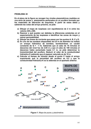 Problemas de Hidrología
143
PROBLEMA 30
En el plano de la figura se recogen los niveles piezométricos medidos en
una serie de pozos y piezómetros perforados en un acuífero formado por
los materiales de alteración de esquistos. A partir de estos datos y
sabiendo las cotas del arroyo próximo, se pide:
a) Dibujar el mapa de isopiezas con equidistancia de 2 m entre los
valores 240 y 260.
b) Razonar a qué pueden ser debidas la diferencias existentes en el
espaciamiento de las isopiezas e identificar las zonas de mayor y
menor permeabilidad.
c) Dibujar las líneas de corriente que pasan por los puntos A, B, C y D.
d) En uno de los sondeos disponibles de 0.4 m de diámetro se realizó
un ensayo hidráulico de bombeo, bombeándose un caudal
constante de Q = 1 l/s. Sabiendo que al cabo de 10 minutos el
descenso del nivel fue de 2.04 m y que al cabo de 100 minutos el
descenso había aumentado hasta 4.1 m, se pide determinar la
transmisividad del acuífero. Deducir el valor de la conductividad
hidráulica K sabiendo que el espesor saturado es de 10 m.
e) Calcular el tiempo de tránsito desde el punto C hasta el arroyo
suponiendo que la porosidad del acuífero es 0.2 y que la
conductividad hidráulica K es la obtenida en el apartado anterior.
MAPA DE
ISOPIEZAS
262
242
245
256
252.5
254.5
252.4
256
258.7
250.4
248
245.7
244
240.3
239
240
246
252
248
242
244
250
238
Arroyo
Cotas del Arroyo
A
B C
D
244 Nivel piezométrico (m.s.n.m.)
100 m
MAPA DE
ISOPIEZAS
262
242
245
256
252.5
254.5
252.4
256
258.7
250.4
248
245.7
244
240.3
239
240
246
252
248
242
244
250
238
Arroyo
Cotas del Arroyo
A
B C
D
244 Nivel piezométrico (m.s.n.m.)
100 m
Figura 1. Mapa de pozos y piezómetros
 