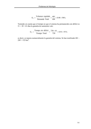Problemas de Hidrología
161
%
98
98
.
0
408
401
Total
Demanda
regulado
Volumen
Gr =
=
=
=
Teniendo en cuenta que el tiempo en que el sistema ha permanecido con déficit es
31 + 30 = 61 días la garantía de suministro vale:
%
91
91
.
0
730
61
730
Total
Tiempo
déficit
sin
Tiempo
Gs =
=
−
=
=
es decir, se mejora sustancialmente la garantía del sistema. Se han reutilizado 401 –
249 = 152 hm3
.
 
