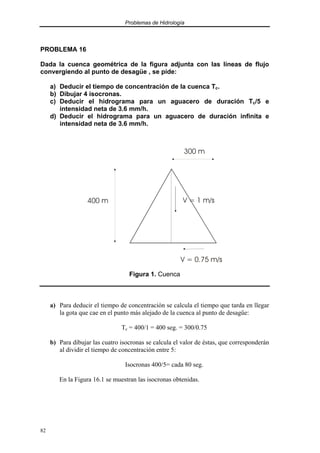 Problemas de Hidrología
82
PROBLEMA 16
Dada la cuenca geométrica de la figura adjunta con las líneas de flujo
convergiendo al punto de desagüe , se pide:
a) Deducir el tiempo de concentración de la cuenca Tc.
b) Dibujar 4 isocronas.
c) Deducir el hidrograma para un aguacero de duración Tc/5 e
intensidad neta de 3.6 mm/h.
d) Deducir el hidrograma para un aguacero de duración infinita e
intensidad neta de 3.6 mm/h.
400 m
300 m
V = 0.75 m/s
V = 1 m/s
Figura 1. Cuenca
a) Para deducir el tiempo de concentración se calcula el tiempo que tarda en llegar
la gota que cae en el punto más alejado de la cuenca al punto de desagüe:
Tc = 400/1 = 400 seg. = 300/0.75
b) Para dibujar las cuatro isocronas se calcula el valor de éstas, que corresponderán
al dividir el tiempo de concentración entre 5:
Isocronas 400/5= cada 80 seg.
En la Figura 16.1 se muestran las isocronas obtenidas.
 