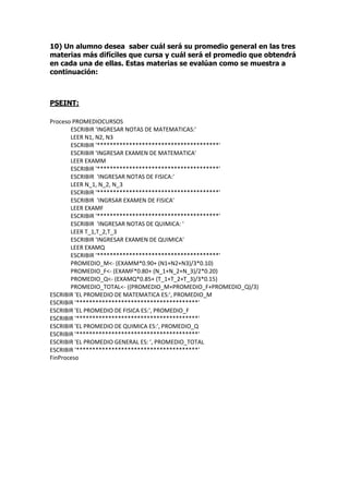 10) Un alumno desea saber cuál será su promedio general en las tres
materias más difíciles que cursa y cuál será el promedio que obtendrá
en cada una de ellas. Estas materias se evalúan como se muestra a
continuación:
PSEINT:
Proceso PROMEDIOCURSOS
ESCRIBIR 'INGRESAR NOTAS DE MATEMATICAS:'
LEER N1, N2, N3
ESCRIBIR '**************************************'
ESCRIBIR 'INGRESAR EXAMEN DE MATEMATICA'
LEER EXAMM
ESCRIBIR '**************************************'
ESCRIBIR 'INGRESAR NOTAS DE FISICA:'
LEER N_1, N_2, N_3
ESCRIBIR '**************************************'
ESCRIBIR 'INGRSAR EXAMEN DE FISICA'
LEER EXAMF
ESCRIBIR '**************************************'
ESCRIBIR 'INGRESAR NOTAS DE QUIMICA: '
LEER T_1,T_2,T_3
ESCRIBIR 'INGRESAR EXAMEN DE QUIMICA'
LEER EXAMQ
ESCRIBIR '**************************************'
PROMEDIO_M<- (EXAMM*0.90+ (N1+N2+N3)/3*0.10)
PROMEDIO_F<- (EXAMF*0.80+ (N_1+N_2+N_3)/2*0.20)
PROMEDIO_Q<- (EXAMQ*0.85+ (T_1+T_2+T_3)/3*0.15)
PROMEDIO_TOTAL<- ((PROMEDIO_M+PROMEDIO_F+PROMEDIO_Q)/3)
ESCRIBIR 'EL PROMEDIO DE MATEMATICA ES:', PROMEDIO_M
ESCRIBIR '**************************************'
ESCRIBIR 'EL PROMEDIO DE FISICA ES:', PROMEDIO_F
ESCRIBIR '**************************************'
ESCRIBIR 'EL PROMEDIO DE QUIMICA ES:', PROMEDIO_Q
ESCRIBIR '**************************************'
ESCRIBIR 'EL PROMEDIO GENERAL ES: ', PROMEDIO_TOTAL
ESCRIBIR '**************************************'
FinProceso
 