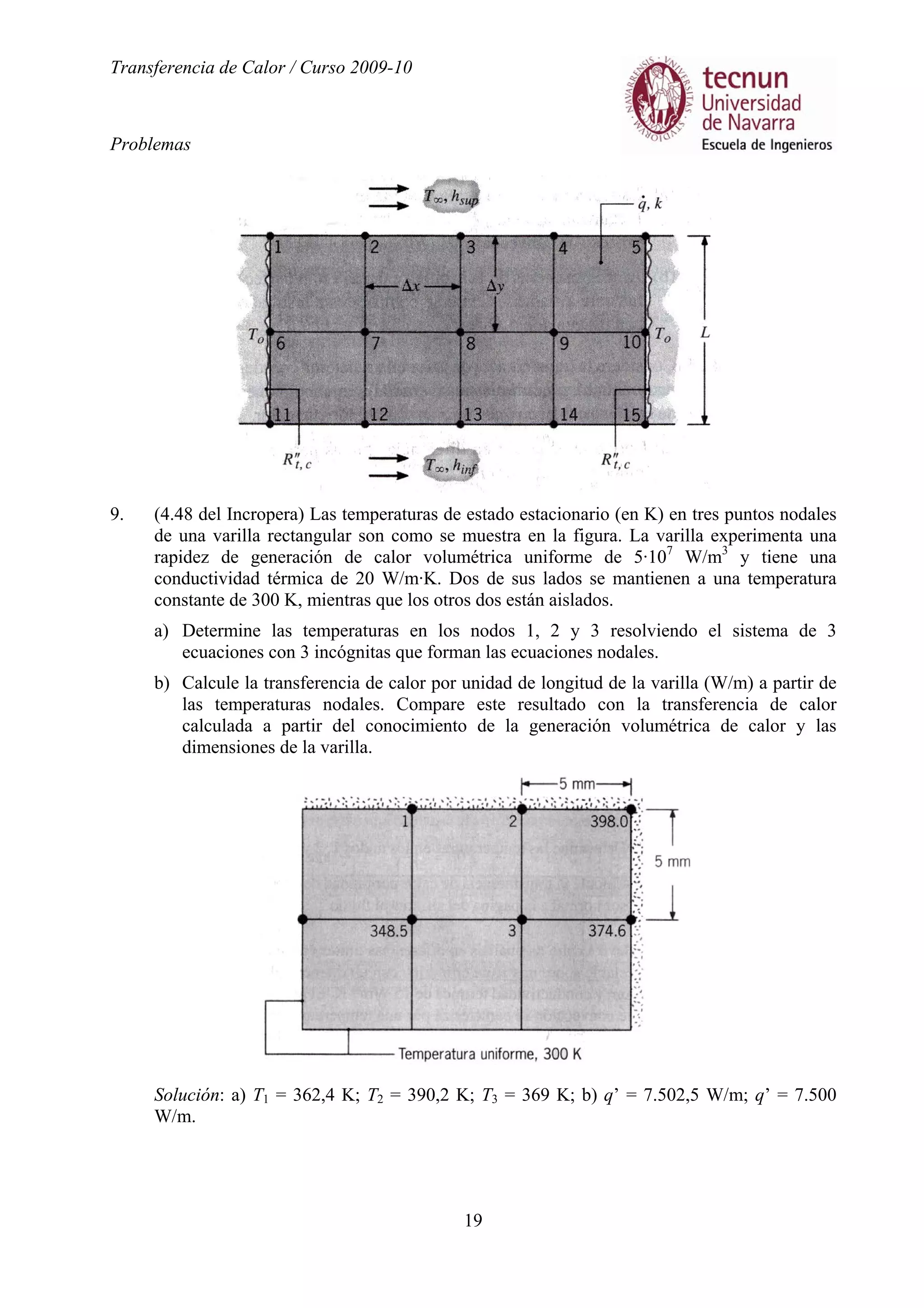 Transferencia de Calor / Curso 2009-10
Problemas
19
9. (4.48 del Incropera) Las temperaturas de estado estacionario (en K) en tres puntos nodales
de una varilla rectangular son como se muestra en la figura. La varilla experimenta una
rapidez de generación de calor volumétrica uniforme de 5·107
W/m3
y tiene una
conductividad térmica de 20 W/m·K. Dos de sus lados se mantienen a una temperatura
constante de 300 K, mientras que los otros dos están aislados.
a) Determine las temperaturas en los nodos 1, 2 y 3 resolviendo el sistema de 3
ecuaciones con 3 incógnitas que forman las ecuaciones nodales.
b) Calcule la transferencia de calor por unidad de longitud de la varilla (W/m) a partir de
las temperaturas nodales. Compare este resultado con la transferencia de calor
calculada a partir del conocimiento de la generación volumétrica de calor y las
dimensiones de la varilla.
Solución: a) T1 = 362,4 K; T2 = 390,2 K; T3 = 369 K; b) q’ = 7.502,5 W/m; q’ = 7.500
W/m.
 