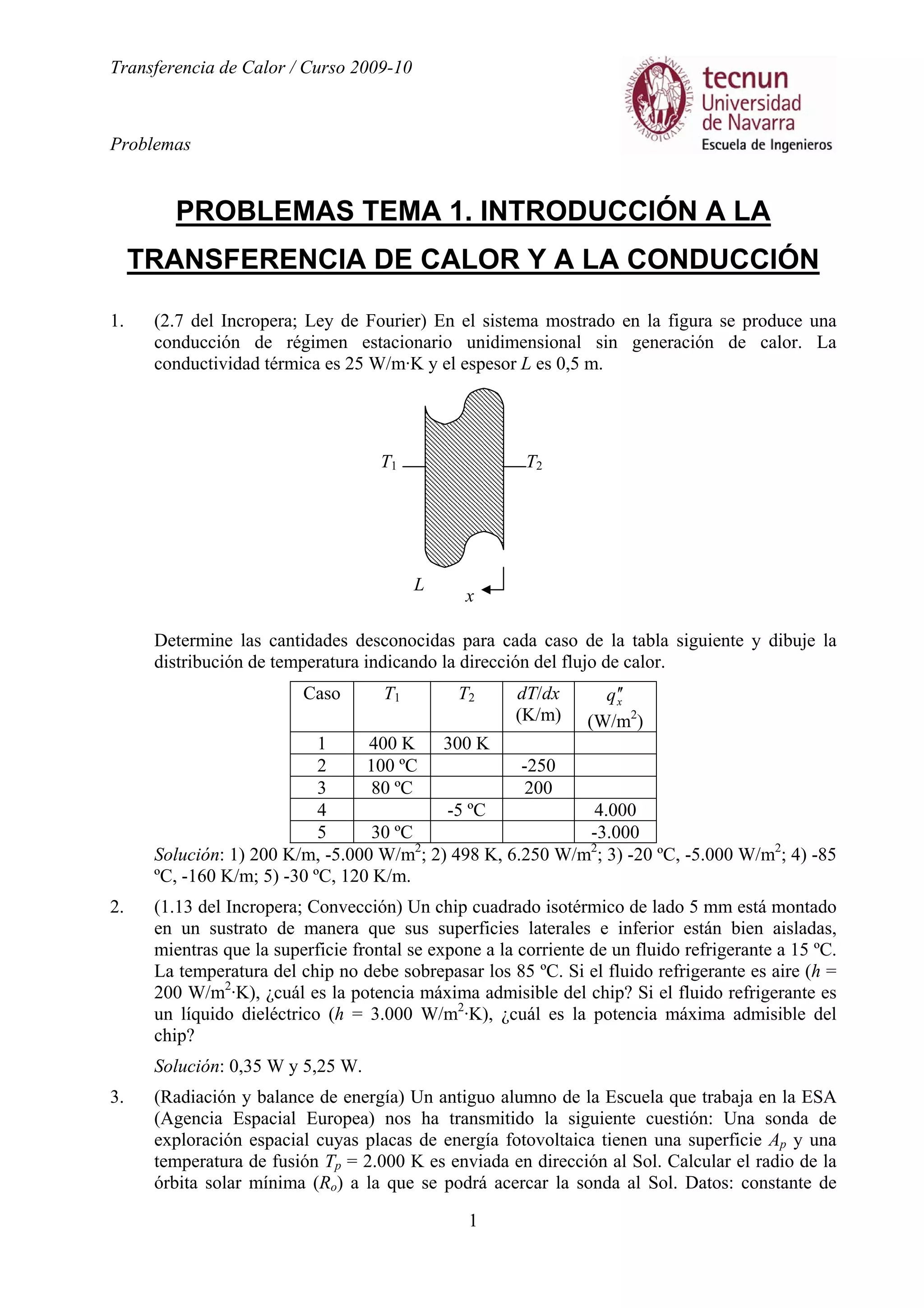 Transferencia de Calor / Curso 2009-10
Problemas
1
PROBLEMAS TEMA 1. INTRODUCCIÓN A LA
TRANSFERENCIA DE CALOR Y A LA CONDUCCIÓN
1. (2.7 del Incropera; Ley de Fourier) En el sistema mostrado en la figura se produce una
conducción de régimen estacionario unidimensional sin generación de calor. La
conductividad térmica es 25 W/m·K y el espesor L es 0,5 m.
Determine las cantidades desconocidas para cada caso de la tabla siguiente y dibuje la
distribución de temperatura indicando la dirección del flujo de calor.
Caso T1 T2 dT/dx
(K/m)
xq ′′
(W/m2
)
1 400 K 300 K
2 100 ºC -250
3 80 ºC 200
4 -5 ºC 4.000
5 30 ºC -3.000
Solución: 1) 200 K/m, -5.000 W/m2
; 2) 498 K, 6.250 W/m2
; 3) -20 ºC, -5.000 W/m2
; 4) -85
ºC, -160 K/m; 5) -30 ºC, 120 K/m.
2. (1.13 del Incropera; Convección) Un chip cuadrado isotérmico de lado 5 mm está montado
en un sustrato de manera que sus superficies laterales e inferior están bien aisladas,
mientras que la superficie frontal se expone a la corriente de un fluido refrigerante a 15 ºC.
La temperatura del chip no debe sobrepasar los 85 ºC. Si el fluido refrigerante es aire (h =
200 W/m2
·K), ¿cuál es la potencia máxima admisible del chip? Si el fluido refrigerante es
un líquido dieléctrico (h = 3.000 W/m2
·K), ¿cuál es la potencia máxima admisible del
chip?
Solución: 0,35 W y 5,25 W.
3. (Radiación y balance de energía) Un antiguo alumno de la Escuela que trabaja en la ESA
(Agencia Espacial Europea) nos ha transmitido la siguiente cuestión: Una sonda de
exploración espacial cuyas placas de energía fotovoltaica tienen una superficie Ap y una
temperatura de fusión Tp = 2.000 K es enviada en dirección al Sol. Calcular el radio de la
órbita solar mínima (Ro) a la que se podrá acercar la sonda al Sol. Datos: constante de
x
T2T1
L
 