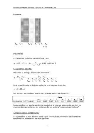 Colección de Problemas Propuestos y Resueltos de Transmisión de Calor



Esquema:




  Text     T1 T2            T3 T4     T5     T6 T7      Tint
                                                        q′′



Desarrollo:

a. Coeficiente global de transmisión de calor:

                                      q′′
q′′ = U (Text − Tint );     U=                    = 0.182 kcal / h·m²°C
                                 (Text − Tint )
b. Espesor de aislante:

Utilizando la analogía eléctrica en conducción:


q′′ =
        (Text − Tint ) =                (Text − Tint )
           ∑    R ′′
                  i
                            1
                               +
                                 e1 e2 e3 e 4 e5 e6
                                   +   +      +      + + +
                                                           1
            i              hext k 1 k 2 k 3 k 4 k 5 k 6 hint

En la ecuación anterior la única incógnita es el espesor de corcho:

e 4 = 24.03 cm

Las resistencias asociadas a cada una de las capas son las siguientes:

                                                                              Capa
                                            ext        1         2        3          4    5       6       int
Resistencia (m²°C·h/kcal)                   0.05     0.025      0.417   0.03     4.81    0.064   0.025   0.083

Podemos observar que la resistencia asociada a la capa de aislamiento (corcho) es
mucho más importante que las restantes. Es por tanto la “resistencia controlante”


c. Distribución de temperaturas:

Si expresamos el flujo de calor entre capas consecutivas podemos ir obteniendo las
temperaturas de cada una de las superficies:



                                                           23
 
