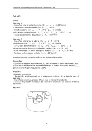 Colección de Problemas Propuestos y Resueltos de Transmisión de Calor




Solución:
Datos:
Apartado 1:
- Superficie exterior del aislamiento (1):                 ε1 = 1      k 1 = 0.05 W / m·K
- Temperatura superficial del conducto: Tsup = 200°C
- Pared adyacente (2): ε 2 = 1                 T2 = 30°C      qCD,2 = 0 (aislada)
- Aire y resto de la habitación (3): Taire = 20°C                    Trm,hab = T3 = 20°C    ε3 = 1
- Todos los coeficientes de película: h1 = h2 = 10 W / m²K

Apartado 2:
- Superficie exterior de la tubería (1):              ε1 = 1         T1 = 200°C
- Pared adyacente (2): ε 2 = 1                 T2 = 30°C      qCD,2 = 0 (aislada)
- Aire y resto de la habitación (3): Taire = 20°C                    Trm,hab = T3 = 20°C    ε3 = 1
- Cara enfrentada al conducto de la placa metálica (4): h4 = 5 W / m²K
- Cara enfrentada a la pared de la placa metálica (5): ε5 = 1                       h5 = 5 W / m²K
- Resto de coeficientes de película: h1 = h2 = 10 W / m²K

Los datos geométricos se tomarán de las figuras del enunciado

Incógnitas:
- Apartado 1: Espesor de aislamiento, e1, para mantener la pared adyacente a 30°C
- Apartado 2: Emisividad de la cara enfrentada a la tubería de la placa metálica, ε 4 ,
para mantener la pared adyacente a 30°C

Hipótesis:
- Régimen permanente
- Conducción unidimensional en el aislamiento exterior de la tubería para el
apartado 1
- Superficies isotermas, grises y difusas para el intercambio radiante
- Suponer despreciable el espesor de aislamiento al calcular los factores de forma
del recinto

Esquema:

                                 2
                                           1               qconv,2
                        qrad,1
                                           qcond,1    qrad,2

                                     qconv,1

                                                               3




                                                       58
 
