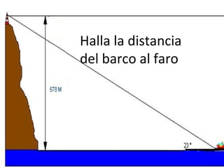 24/11/2010
Halla la distancia
del barco al faro
 