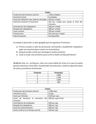 Costos
Producción del trimestre anterior            1,500 unidades
Inventario inicial                           0 unidades
Costo por faltantes o por órdenes atrasadas $50 por unidad
Costo de mantener el inventario              $10 por unidad que queda al final del
                                             trimestre
Contratación de trabajadores                 $40 por unidad
Despido de trabajadores                      $80 por unidad
Costo unitario                               $30 por unidad
Tiempo extra                                 $15 extra por unidad
Subcontratación                              No disponible


Su trabajo es desarrollar un plan agregado para los siguientes 4 trimestres.

   a) Primero, pruebe un plan de persecución contratando y despidiendo trabajadores
      según sea necesario (para cumplir con el pronóstico).
   b) Después pruebe un plan que mantenga el empleo constante.
   c) ¿Cuál es el plan más económico para Liz Perry Health and BeautyProducts?



13.12Soda Pop, Inc., de Missouri, tiene una nueva bebida de frutas en la que ha puesto
grandes esperanzas. Steve Allen, el planificador de producción, recabó los siguientes datos
de costos y pronósticos de demanda:

                          Trimestre                   Pronostico
                              1                         1,800
                              2                         1,100
                              3                         1,600
                              4                          900


                                   Costos
Producción del trimestre anterior      1,300 cajas
Inventario inicial                     0 cajas
Costo por faltantes                    $150 por caja
Costo de mantener el inventario del $40 por caja al final
trimestre
Contratación de empleados              $40 por caja
Despido de trabajadores                $80 por caja
Costo de subcontratación               $60 por caja
Costo unitario en el tiempo normal     $30 por caja
 