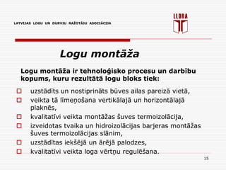 15
LATVIJAS LOGU UN DURVJU RAŽOTĀJU ASOCIĀCIJA
Logu montāža
Logu montāža ir tehnoloģisko procesu un darbību
kopums, kuru rezultātā logu bloks tiek:
 uzstādīts un nostiprināts būves ailas pareizā vietā,
 veikta tā līmeņošana vertikālajā un horizontālajā
plaknēs,
 kvalitatīvi veikta montāžas šuves termoizolācija,
 izveidotas tvaika un hidroizolācijas barjeras montāžas
šuves termoizolācijas slānim,
 uzstādītas iekšējā un ārējā palodzes,
 kvalitatīvi veikta loga vērtņu regulēšana.
 