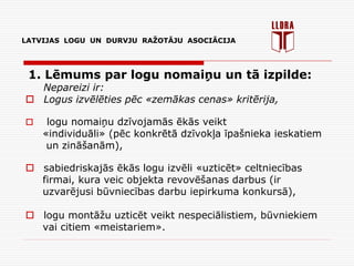 LATVIJAS LOGU UN DURVJU RAŽOTĀJU ASOCIĀCIJA
1. Lēmums par logu nomaiņu un tā izpilde:
Nepareizi ir:
 Logus izvēlēties pēc «zemākas cenas» kritērija,
 logu nomaiņu dzīvojamās ēkās veikt
«individuāli» (pēc konkrētā dzīvokļa īpašnieka ieskatiem
un zināšanām),
 sabiedriskajās ēkās logu izvēli «uzticēt» celtniecības
firmai, kura veic objekta revovēšanas darbus (ir
uzvarējusi būvniecības darbu iepirkuma konkursā),
 logu montāžu uzticēt veikt nespeciālistiem, būvniekiem
vai citiem «meistariem».
 