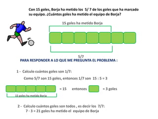 Con 15 goles, Borja ha metido los  5/ 7 de los goles que ha marcado su equipo. ¿Cuántos goles ha metido el equipo de Borja?,[object Object],15 goles ha metido Borja,[object Object],5/7,[object Object],PARA RESPONDER A LO QUE ME PREGUNTA EL PROBLEMA :,[object Object],       1 -  Calculo cuántos goles son 1/7:,[object Object],               Como 5/7 son 15 goles, entonces 1/7 son  15 : 5 = 3,[object Object],= 15,[object Object],entonces,[object Object],= 3 goles,[object Object],15 goles ha metido Borja,[object Object],2 -  Calculo cuántos goles son todos , es decir los  7/7:      ,[object Object],         7 · 3 = 21 goles ha metido el  equipo de Borja,[object Object]