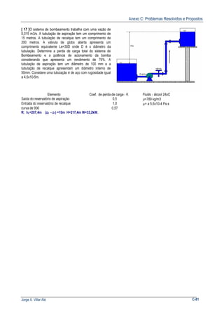 Anexo C: Problemas Resolvidos e Propostos
Jorge A. Villar Alé C-81
[ 17 ]O sistema de bombeamento trabalha com uma vazão de
0,015 m3/s. A tubulação de aspiração tem um comprimento de
15 metros. A tubulação de recalque tem um comprimento de
200 metros. A válvula de globo aberta apresenta um
comprimento equivalente Le=30D onde D é o diâmetro da
tubulação. Determine a perda de carga total do sistema de
Bombeamento e a potência de acionamento da bomba
considerando que apresenta um rendimento de 76%. A
tubulação de aspiração tem um diâmetro de 100 mm e a
tubulação de recalque apresentam um diâmetro interno de
50mm. Considere uma tubulação é de aço com rugosidade igual
a 4,6x10-5m.
Elemento Coef. de perda de carga - K Fluido - álcool 24oC
Saída do reservatório de aspiração 0,5 ρ=789 kg/m3
Entrada do reservatório de recalque 1,0 µ= a 5,6x10-4 Pa.s
curva de 900 0,57
R: hL=207,4m (z2 - z1) =10m H=217,4m W=33,2kW.
 