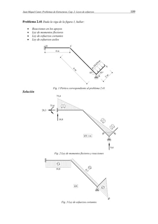 Juan Miquel Canet. Problemas de Estructuras. Cap. 2: Leyes de esfuerzos 109 
Problema 2.41 Dada la viga de la figura 1, hallar: 
 Reacciones en los apoyos 
 Ley de momentos flectores 
 Ley de esfuerzos cortantes 
 Ley de esfuerzos axiles 
Fig. 1 Pórtico correspondiente al problema 2.41 
Solución 
Fig .2 Ley de momentos flectores y reacciones 
Fig. 3 Ley de esfuerzos cortantes 
 
