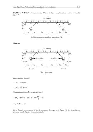 Juan Miquel Canet. Problemas de Estructuras. Cap. 2: Leyes de esfuerzos 118 
Problema 2.45 Hallar las reacciones y dibujar las leyes de esfuerzos en la estructura de la 
figura 1. 
Fig.1 Estructura correspondiente al problema 2.45 
Solución 
Fig.2 Reacciones 
Observando la figura 2, 
V V kN E E 30 '   
190 '   C C V V kN 
Tomando momentos flectores respecto a A 
0 
2 
3 190 8 30 11 20 11 
        C H 
2 
 213,33 C H kN 
En la figura 3 se representa la ley de momentos flectores, en la figura 4 la ley de esfuerzos 
cortantes y en la figura 5 los esfuerzos axiles 
 