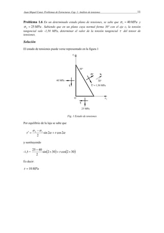 Juan Miquel Canet. Problemas de Estructuras. Cap. 1: Análisis de tensiones 11 
Problema 1.6 En un determinado estado plano de tensiones, se sabe que 40MPa 1   y 
25MPa 2   . Sabiendo que en un plano cuya normal forma 30º con el eje z1 la tensión 
tangencial vale -1,50 MPa, determinar el valor de la tensión tangencial  del tensor de 
tensiones. 
Solución 
El estado de tensiones puede verse representado en la figura 1 
Fig. 1 Estado de tensiones 
Por equilibrio de la laja se sabe que 
 
2 1  
   
  
 sin 2 cos 2 
2 
  
y sustituyendo 
25  
40    
-1,5 = sin2 30 cos2 30 
2 
 
Es decir: 
  10MPa 
 