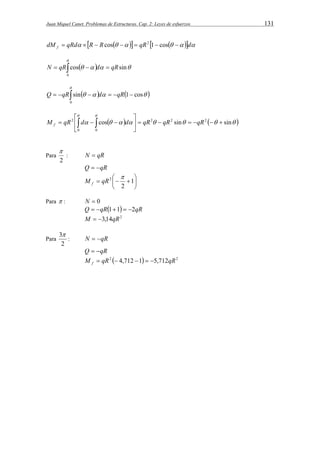 Juan Miquel Canet. Problemas de Estructuras. Cap. 2: Leyes de esfuerzos 131 
dM qRd R R    qR    d f    cos   2 1 cos  
 
cos sin 
0 
     
N  qR  d  qR 
 
sin 1 cos 
0 
       
Q  qR  d  qR  
 
  
           
M  qR  d    d qR qR qR f 
2        
cos 2 2 sin 2 sin 
0 0 
 
 
Para 
 
2 
: N  qR 
Q  qR 
2  M qR f 
  1 
 
 
 
2 
Para  : N  0 
Q  qR11  2qR 
M  3,14qR2 
Para 
3 
2 
: N  qR 
Q  qR 
M qR2  4,712 1 5,712qR2 f      
 