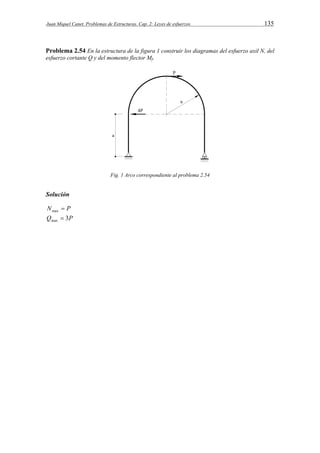 Juan Miquel Canet. Problemas de Estructuras. Cap. 2: Leyes de esfuerzos 135 
Problema 2.54 En la estructura de la figura 1 construir los diagramas del esfuerzo axil N, del 
esfuerzo cortante Q y del momento flector Mf. 
Fig. 1 Arco correspondiente al problema 2.54 
Solución 
N  P max 
Q 3P max  
 