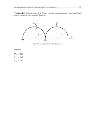Juan Miquel Canet. Problemas de Estructuras. Cap. 2: Leyes de esfuerzos 136 
Problema 2.55 En la estructura de la figura 1 construir los diagramas del esfuerzo axil N, del 
esfuerzo cortante Q y del momento flector Mf. 
Fig. 1 Arco correspondiente al problema 2.55 
Solución 
M 2Pa max  
2 max Q  P 
2 max N  P 
 