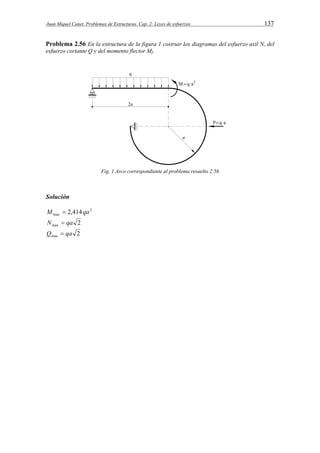 Juan Miquel Canet. Problemas de Estructuras. Cap. 2: Leyes de esfuerzos 137 
Problema 2.56 En la estructura de la figura 1 costruir los diagramas del esfuerzo axil N, del 
esfuerzo cortante Q y del momento flector Mf. 
Fig. 1 Arco correspondiente al problema resuelto 2.56 
Solución 
2 
Mmax  2,414qa 
2 max N  qa 
2 max Q  qa 
 