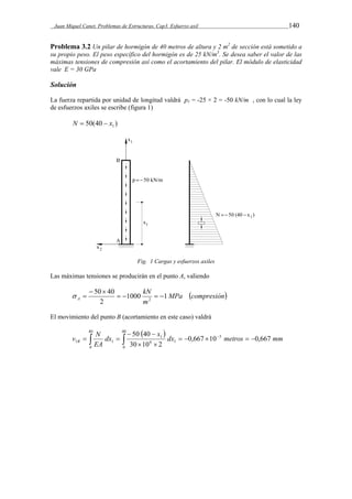 Juan Miquel Canet. Problemas de Estructuras. Cap3. Esfuerzo axil 140 
Problema 3.2 Un pilar de hormigón de 40 metros de altura y 2 m2 de sección está sometido a 
su propio peso. El peso específico del hormigón es de 25 kN/m3. Se desea saber el valor de las 
máximas tensiones de compresión así como el acortamiento del pilar. El módulo de elasticidad 
vale E = 30 GPa 
Solución 
La fuerza repartida por unidad de longitud valdrá p1 = -25 × 2 = -50 kN/m , con lo cual la ley 
de esfuerzos axiles se escribe (figura 1) 
50(40 ) 1 N   x 
Fig. 1 Cargas y esfuerzos axiles 
Las máximas tensiones se producirán en el punto A, valiendo 
MPa compresión 
kN 
50 40 
A 1000 1 
m 
2 
2     
  
  
El movimiento del punto B (acortamiento en este caso) valdrá 
  
  
dx 50 40 x dx metros mm 
v N B 
       
   
1 1 0,667 10 0,667 
  
40 
0 
40 
0 
3 
1 
6 1 
30 10 2 
EA 
 