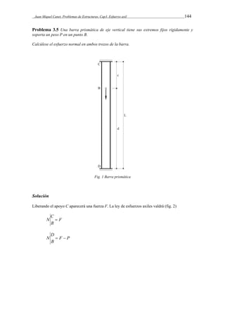 Juan Miquel Canet. Problemas de Estructuras. Cap3. Esfuerzo axil 144 
Problema 3.5 Una barra prismática de eje vertical tiene sus extremos fijos rígidamente y 
soporta un peso P en un punto B. 
Calcúlese el esfuerzo normal en ambos trozos de la barra. 
Fig. 1 Barra prismática 
Solución 
Liberando el apoyo C aparecerá una fuerza F. La ley de esfuerzos axiles valdrá (fig. 2) 
F 
C 
N  
B 
D 
N   
F P 
B 
 