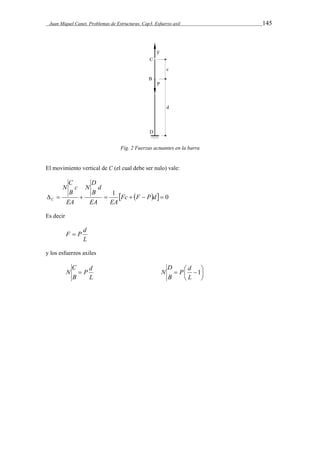 Juan Miquel Canet. Problemas de Estructuras. Cap3. Esfuerzo axil 145 
Fig. 2 Fuerzas actuantes en la barra 
El movimiento vertical de C (el cual debe ser nulo) vale: 
D 
N 
d 
B 
C 
N 
c 
B 
    1 Fc  F  Pd  0 
EA EA 
EA 
C 
Es decir 
F  P d 
L 
y los esfuerzos axiles 
 
C 
N  P d 
P d 
 
B 
L 
   1 
L 
D 
N 
B 
 