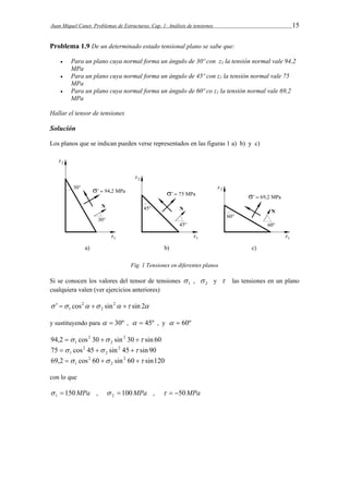 Juan Miquel Canet. Problemas de Estructuras. Cap. 1: Análisis de tensiones 15 
Problema 1.9 De un determinado estado tensional plano se sabe que: 
 Para un plano cuya normal forma un ángulo de 30º con z1 la tensión normal vale 94,2 
MPa 
 Para un plano cuya normal forma un ángulo de 45º con z1 la tensión normal vale 75 
MPa 
 Para un plano cuya normal forma un ángulo de 60º co z1 la tensión normal vale 69,2 
MPa 
Hallar el tensor de tensiones 
Solución 
Los planos que se indican pueden verse representados en las figuras 1 a) b) y c) 
Fig. 1 Tensiones en diferentes planos 
Si se conocen los valores del tensor de tensiones 1  , 2  y  las tensiones en un plano 
cualquiera valen (ver ejercicios anteriores) 
  cos   sin2  sin 2 
  2 
  
1 2 
y sustituyendo para   30º ,   45º , y   60º 
94,2 cos 30 sin2 30 sin 60 
2 
2 
1    
75 cos 45 sin2 45 sin 90 
2 
2 
1    
69,2 cos 60 sin2 60 sin120 
2 
2 
1    
con lo que 
150MPa 1   , 100MPa 2   ,   50MPa 
 