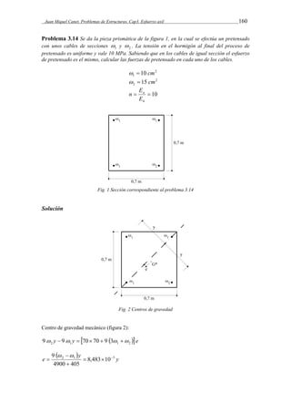 Juan Miquel Canet. Problemas de Estructuras. Cap3. Esfuerzo axil 160 
Problema 3.14 Se da la pieza prismática de la figura 1, en la cual se efectúa un pretensado 
con unos cables de secciones 1  
y 2  . La tensión en el hormigón al final del proceso de 
pretensado es uniforme y vale 10 MPa. Sabiendo que en los cables de igual sección el esfuerzo 
de pretensado es el mismo, calcular las fuerzas de pretensado en cada uno de los cables. 
2 
1  10 cm 
2 
2   15 cm 
  10 
a 
E 
h 
E 
n 
Fig. 1 Sección correspondiente al problema 3.14 
Solución 
Fig. 2 Centros de gravedad 
Centro de gravedad mecánico (figura 2): 
y y   e 2 1 1 2 9  9  70 70  9 3  
  
 
e 9 y 2 1  8,483  10  
3 y 
4900  
405 
 
  
 