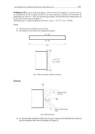 Juan Miquel Canet. Problemas de Estructuras. Cap3. Esfuerzo axil 162 
Problema 3.15 La pieza recta de la figura 1 tiene 4 metros de longitud y su sección recta es 
un cuadrado de 30 cm. de lado. En dos de sus caras opuestas se produce un incremento de 
temperatura de valor Δt = 20ºC, de tal forma que produce una distribución de temperaturas en 
la sección tal como muestra la figura 1. 
Admitiendo que se cumple la hipótesis de Navier, y que α = 10-5 ºC-1 y Eh = 35 GPa, 
Hallar 
a) Tensiones que se producen en la sección 
b) Incremento (o decremento) de longitud de la pieza. 
Fig. 1 Barra sometida a esfuerzos térmicos 
Solución 
Fig. 2 Deformaciones 
a) La sección debe permanecer plana, por lo que la suma de las deformaciones térmicas 
más las mecánicas debe estar en un plano (ver figura 2) 
 