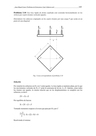 Juan Miquel Canet. Problemas de Estructuras. Cap3. Esfuerzo axil 169 
Problema 3.18 Una losa rígida de forma cuadrada está sostenida horizontalmente en los 
vértices por cuatro tirantes verticales iguales. 
Determínese los esfuerzos originados en los cuatro tirantes por una carga F que actúa en un 
punto de una diagonal. 
Fig. 1 Losa correspondiente al problema 3.18 
Solución 
Por simetría los esfuerzos en B y en C serán iguales. La losa rígida se mantiene plana, por lo que 
los movimientos verticales de B y C serán la semisuma de los de A y D. Además, como todos 
los tirantes son iguales, la misma relación que en los desplazamientos se cumplirá con los 
esfuerzos, es decir: 
2     
Por equilibrio de fuerzas 
  2    F 
Tomando momentos respecto a la recta que pasa por B y por C 
L 2      Fd  
  0 
2 
Resolviendo el sistema: 
 