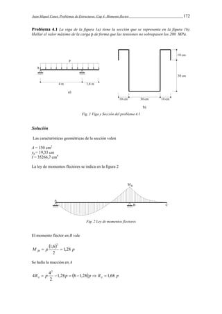 Juan Miquel Canet. Problemas de Estructuras. Cap 4: Momento flector 172 
Problema 4.1 La viga de la figura 1a) tiene la sección que se representa en la figura 1b). 
Hallar el valor máximo de la carga p de forma que las tensiones no sobrepasen los 200 MPa. 
Fig. 1 Viga y Sección del problema 4.1 
Solución 
Las características geométricas de la sección valen 
A = 150 cm2 
yg = 19,33 cm 
I = 35266,7 cm4 
La ley de momentos flectores se indica en la figura 2 
Fig. 2 Ley de momentos flectores 
El momento flector en B vale 
 1,6  2 
M  p  
1,28 
p fB 2 
Se halla la reacción en A 
4 4 
2 
R  p  1,28 p   8  1,28 p  R  
1,68 
p A A 2 
 
