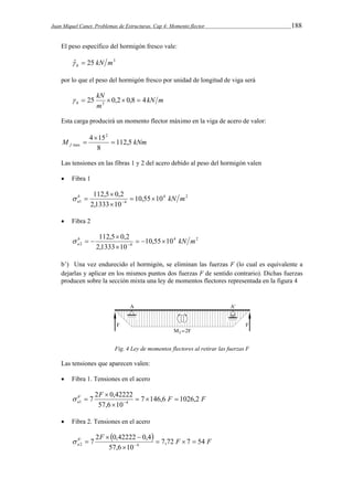 Juan Miquel Canet. Problemas de Estructuras. Cap 4: Momento flector 188 
El peso específico del hormigón fresco vale: 
ˆ 25 kN m3 h   
por lo que el peso del hormigón fresco por unidad de longitud de viga será 
kN m 
kN 
h 25 0,2 0,8 4 3      
m 
Esta carga producirá un momento flector máximo en la viga de acero de valor: 
4  
152 
M  
112,5 
kNm f max 8 
 
Las tensiones en las fibras 1 y 2 del acero debido al peso del hormigón valen 
 Fibra 1 
b 112,5 0,2 kN m 
a   
4 2 
 
1 4 10,55 10 
   
2,1333  
10 
 Fibra 2 
b 112,5 0,2 kN m 
a    
4 2 
 
2 4 10,55 10 
    
2,1333  
10 
b’) Una vez endurecido el hormigón, se eliminan las fuerzas F (lo cual es equivalente a 
dejarlas y aplicar en los mismos puntos dos fuerzas F de sentido contrario). Dichas fuerzas 
producen sobre la sección mixta una ley de momentos flectores representada en la figura 4 
Fig. 4 Ley de momentos flectores al retirar las fuerzas F 
Las tensiones que aparecen valen: 
 Fibra 1. Tensiones en el acero 
b F F F 
a 7 146,6 1026,2 
7 2 0,42222 4 
57,6 10 
'1 
   
 
 
   
 Fibra 2. Tensiones en el acero 
  b F F F 
a 7,72 7 54 
  
7 2 0,42222 0,4 4 
   
57,6 10 
'2 
   
 
 