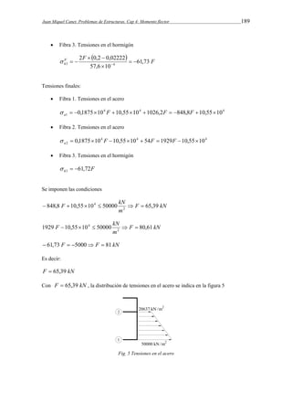 Juan Miquel Canet. Problemas de Estructuras. Cap 4: Momento flector 189 
 Fibra 3. Tensiones en el hormigón 
b 2 F   0,2  
0,02222 
 61,73 
F 
h     
57,6 10 
4 
'3 
  
 
Tensiones finales: 
 Fibra 1. Tensiones en el acero 
4 4 4 
1  0,187510 F 10,5510 1026,2F  848,8F 10,5510 a  
 Fibra 2. Tensiones en el acero 
4 4 4 
2  0,187510 F 10,5510  54F  1929F 10,5510 a  
 Fibra 3. Tensiones en el hormigón 
F h 61,72 3    
Se imponen las condiciones 
848,8 F 10,55 10 50000 kN 65,39 2 
   4    
F kN 
m 
1929 F  10,55  10 4  50000 kN   
80,61 2 
F kN 
m 
 61,73 F  5000 F  81 kN 
Es decir: 
F  65,39 kN 
Con F  65,39 kN , la distribución de tensiones en el acero se indica en la figura 5 
Fig. 5 Tensiones en el acero 
 