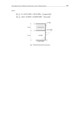 Juan Miquel Canet. Problemas de Estructuras. Cap 4: Momento flector 195 
Acero 
  MPa MPa compresión f 0 167,15 167,15 1 
    
    64,3  51,3074  
115,6074 MPa tracción f 2 
Fig. 7 Distribución final de tensiones 
 