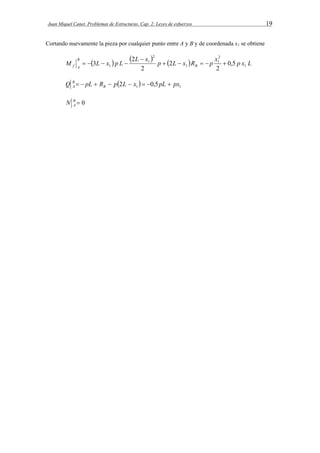 Juan Miquel Canet. Problemas de Estructuras. Cap. 2: Leyes de esfuerzos 19 
Cortando nuevamente la pieza por cualquier punto entre A y B y de coordenada x1 se obtiene 
   2 L  
 2 
M 3 L x p L x p   L  x R x   p 1 
 
p x L B 
B 
f A 1 
1 
2 
1 
1 0,5 
2 
2 
2 
    
Q B 
  pL  R  p  2L  x    0,5pL  
px A B 
1 1 B  0 
A N 
 