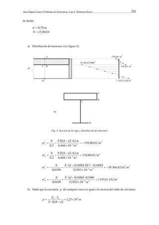 Juan Miquel Canet. Problemas de Estructuras. Cap 4: Momento flector 202 
de donde: 
d  0,70 m 
N  15,90kN 
a) Distribución de tensiones (ver figura 3): 
Fig. 3. Sección de la viga y distribución de tensiones 
  2 
N N 0,8 d 0,1 
m IA 
4 4 159,00 
  
    
6,666 10 
0,2 
kN m 
m 
  
 
  2 
N N 0,8 d 0,1 
m IB 
4 4 318,00 
  
    
6,666 10 
0,2 
kN m 
m 
 
 
 0,1606   0,7 0,1606 
 2 
    
4 4 10 366,62 
     
5,1933 10 
0,0109 
kN m 
m 
d N N IC 
  
 
  2 
N N  d  0,1606 ID 
0,1606 
 
4 4 1193,51 
     
5,1933 10 
0,0109 
kN m 
m 
 
b) Dado que la curvatura  de cualquier curva es igual a la inversa del radio de curvatura: 
E  
Ih h 1,25 104 
0,8 
   
m 
N   
d 
   
 