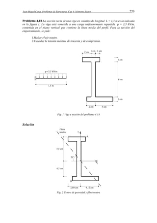 Juan Miquel Canet. Problemas de Estructuras. Cap 4: Momento flector 220 
Problema 4.18 La sección recta de una viga en voladizo de longitud L = 1,5 m es la indicada 
en la figura 1. La viga está sometida a una carga uniformemente repartida p = 3,5 kN/m, 
contenida en el plano vertical que contiene la línea media del perfil. Para la sección del 
empotramiento, se pide: 
1.Hallar el eje neutro. 
2.Calcular la tensión máxima de tracción y de compresión. 
Fig. 1 Viga y sección del problema 4.18 
Solución 
Fig. 2 Centro de gravedad y fibra neutra 
 
