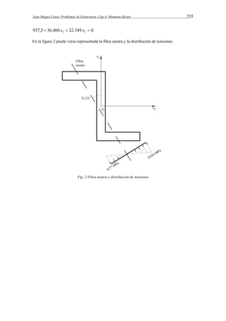 Juan Miquel Canet. Problemas de Estructuras. Cap 4: Momento flector 235 
937,5 36.460 22.349 0 2 3  x  x  
En la figura 2 puede verse representada la fibra neutra y la distribución de tensiones. 
Fig. 2 Fibra neutra y distribución de tensiones 
 