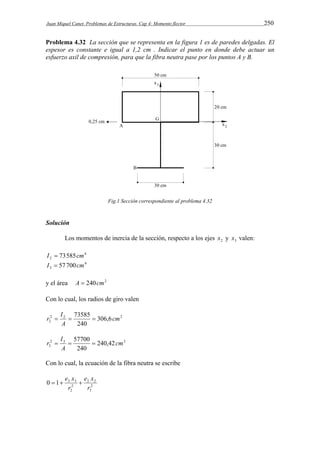Juan Miquel Canet. Problemas de Estructuras. Cap 4: Momento flector 250 
Problema 4.32 La sección que se representa en la figura 1 es de paredes delgadas. El 
espesor es constante e igual a 1,2 cm . Indicar el punto en donde debe actuar un 
esfuerzo axil de compresión, para que la fibra neutra pase por los puntos A y B. 
Fig.1 Sección correspondiente al problema 4.32 
Solución 
Los momentos de inercia de la sección, respecto a los ejes 2 x y 3 x valen: 
4 
I2  73585cm 
4 
3 I  57700cm 
y el área A  240cm2 
Con lo cual, los radios de giro valen 
r  I   
73585 cm 
2 2 2 
2 306,6 
240 
A 
57700 cm 
I 
2 3 2 
3 240,42 
r    
240 
A 
Con lo cual, la ecuación de la fibra neutra se escribe 
e x 
2 2 
2 
3 
e x    
0 1 3 3 
2 
2 
r 
r 
 