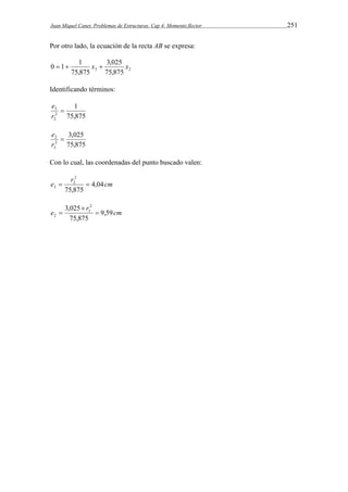 Juan Miquel Canet. Problemas de Estructuras. Cap 4: Momento flector 251 
Por otro lado, la ecuación de la recta AB se expresa: 
0  1 1 x  3,025 
x 
3 2 75,875 
75,875 
Identificando términos: 
1 
75,875 
e 
3  
r 
2 
2 
3,025 
75,875 
e 
2  
r 
2 
3 
Con lo cual, las coordenadas del punto buscado valen: 
2 
2 
e r 4,04cm 
3   
75,875 
cm 
3,025  
r 
2 
e 9,59 
3 
 
2 75,875 
 
 