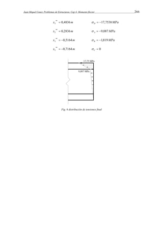 Juan Miquel Canet. Problemas de Estructuras. Cap 4: Momento flector 266 
x ** 0,4836m 
3  MPa D   17,7538 
x ** 0,2836m 
3  MPa A   9,087 
x ** 0,5164m 
3   MPa B   1,819 
x ** 0,7164m 
3    0 C  
Fig. 6 distribución de tensiones final 
 