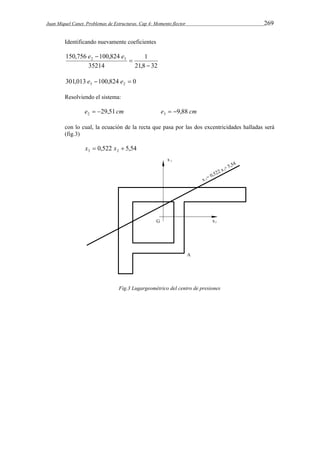 Juan Miquel Canet. Problemas de Estructuras. Cap 4: Momento flector 269 
Identificando nuevamente coeficientes 
1 
21,8 32 
150,756 100,824 2 3 
35214 
 
 
e  e 
301,013 100,824 0 3 2 e  e  
Resolviendo el sistema: 
e 29,51 cm 2   e 9,88 cm 3   
con lo cual, la ecuación de la recta que pasa por las dos excentricidades halladas será 
(fig.3) 
0,522 5,54 3 2 x  x  
Fig.3 Lugargeométrico del centro de presiones 
 