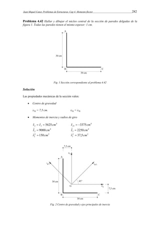 Juan Miquel Canet. Problemas de Estructuras. Cap 4: Momento flector 282 
Problema 4.42 Hallar y dibujar el núcleo central de la sección de paredes delgadas de la 
figura 1. Todas las paredes tienen el mismo espesor: 1 cm. 
Fig. 1 Sección correspondiente al problema 4.42 
Solución 
Las propiedades mecánicas de la sección valen: 
 Centro de gravedad 
x3g = 7,5 cm. x2g = x3g 
 Momentos de inercia y radios de giro 
I  I  5625cm 4 
I  3375cm 
4 
2 3 23 Iˆ  9000cm 4 
Iˆ  2250cm 
4 
2 3 2 2 
2 rˆ  150cm 2 2 
3 rˆ  37,5cm 
Fig. 2 Centro de gravedad y ejes principales de inercia 
 