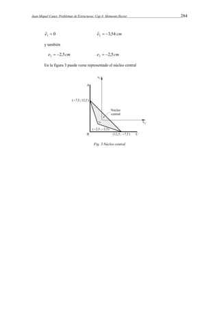 Juan Miquel Canet. Problemas de Estructuras. Cap 4: Momento flector 284 
ˆ 0 3 e  eˆ 3,54 cm 2   
y también 
e 2,5cm 2   e 2,5cm 3   
En la figura 3 puede verse representado el núcleo central 
Fig. 3 Núcleo central 
 