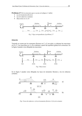 Juan Miquel Canet. Problemas de Estructuras. Cap. 2: Leyes de esfuerzos 28 
Problema 2.7 En la estructura que se acota en la figura 1, hallar: 
 Ley de momentos flectores 
 Ley de esfuerzos cortantes 
 Reacciones en A y D 
Fig. 1 Viga correspondiente al problema 2.7 
Solución 
Teniendo en cuenta que los momentos flectores en C y E son nulos, se obtienen las reacciones 
en D y F. Las reacciones en A y B se obtienen a partir del equilibrio global de la estructura. En 
la figura 2 pueden verse dibujadas las reacciones. 
Fig. 2 Reacciones 
En la figura 3 pueden verse dibujadas las leyes de momentos flectores y las de esfuerzos 
cortantes. 
Fig. 3 Leyes de esfuerzos: a) Ley de momentos flectores b) Ley de cortantes 
 